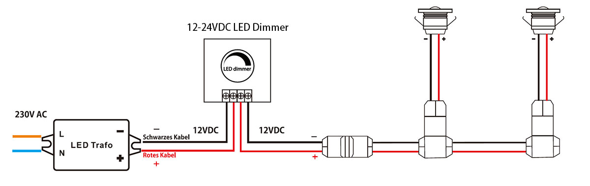 LED Dimmer Installation