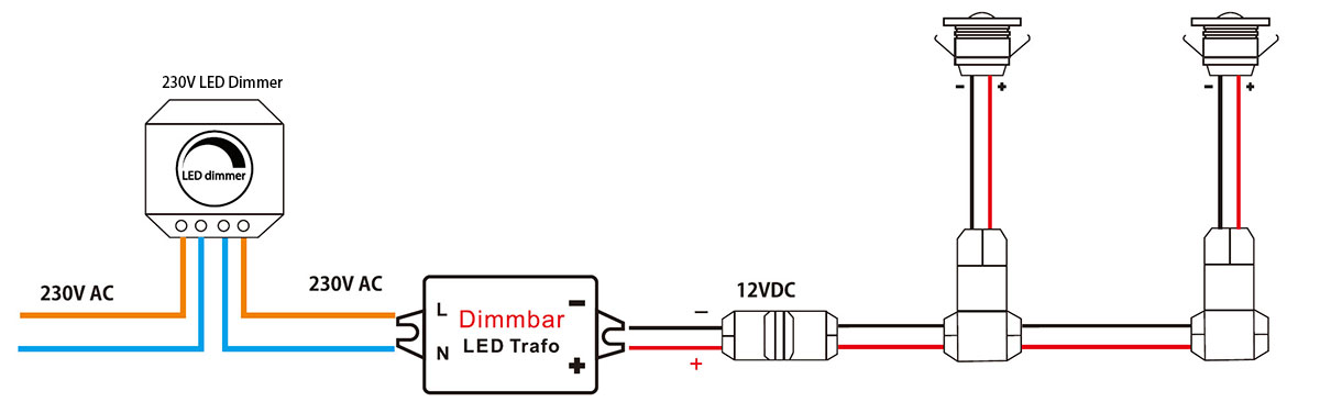 LED Dimmer Installation
